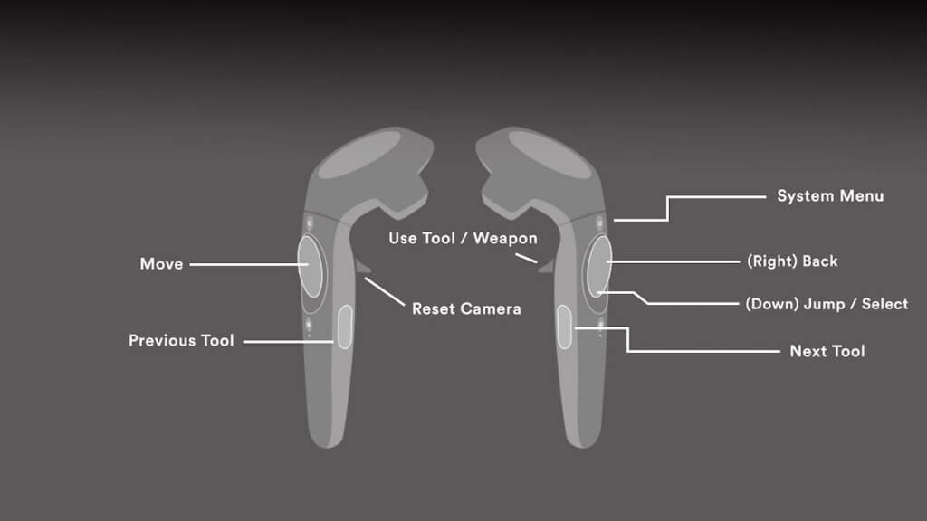 Vive controller scheme for Roblox VR