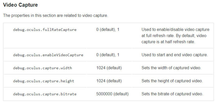 How To RECORD YouTube VR Videos On Oculus Quest 2 2021 Guide