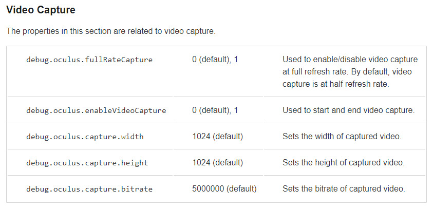  Features Of Original Videos