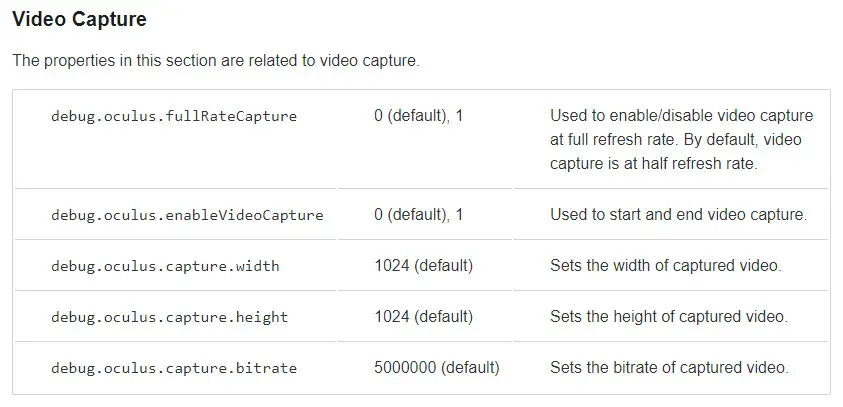 Features Of Original Videos